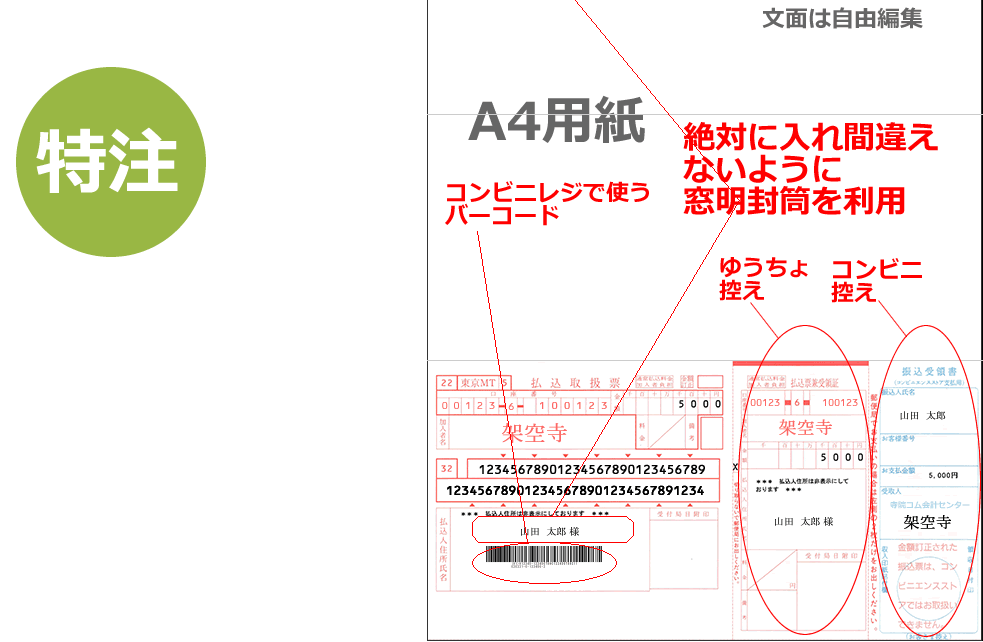 コンビニ収納（＋ゆうちょ銀行取扱票）システム（※コンビニ払い